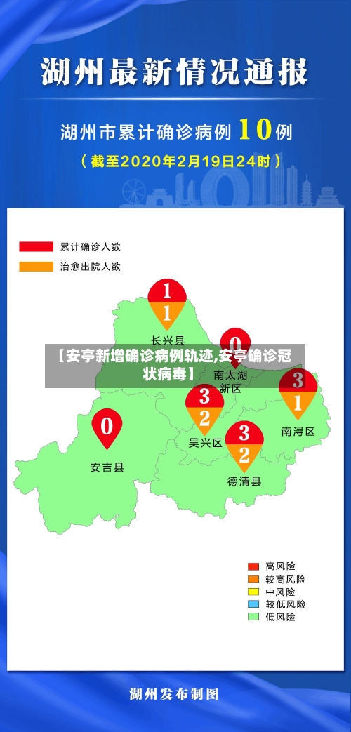【安亭新增确诊病例轨迹,安亭确诊冠状病毒】-第2张图片