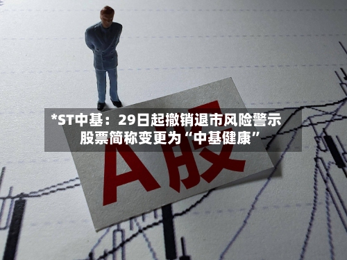 *ST中基：29日起撤销退市风险警示 股票简称变更为“中基健康	”-第1张图片