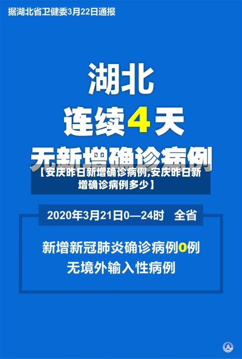 【安庆昨日新增确诊病例,安庆昨日新增确诊病例多少】-第1张图片