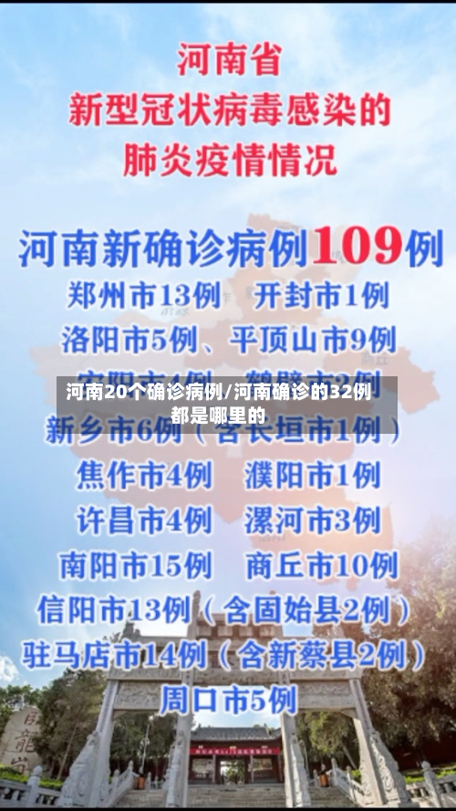 河南20个确诊病例/河南确诊的32例都是哪里的-第3张图片