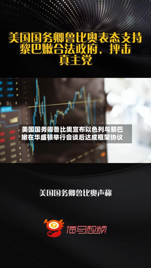 美国国务卿鲁比奥宣布以色列与黎巴嫩在华盛顿举行会谈后达成框架协议-第2张图片