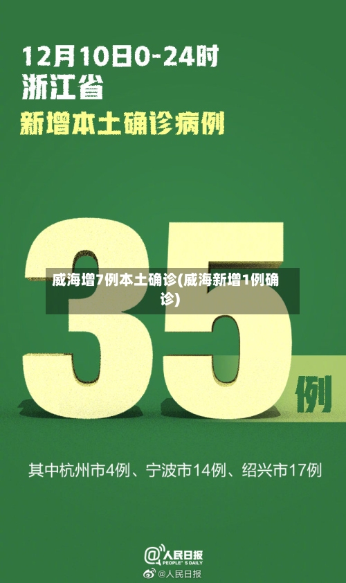 威海增7例本土确诊(威海新增1例确诊)-第1张图片