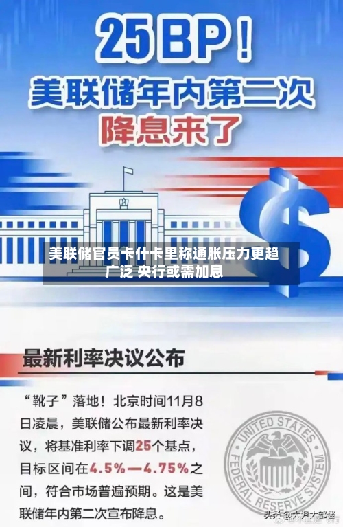 美联储官员卡什卡里称通胀压力更趋广泛 央行或需加息-第1张图片
